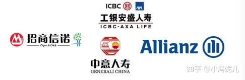 保险方面投诉哪个部门