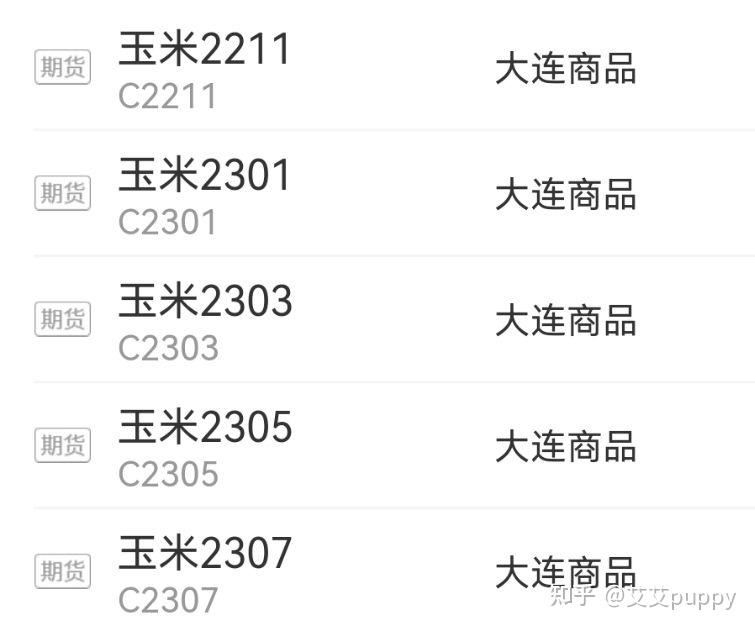 期货公司对应的品种