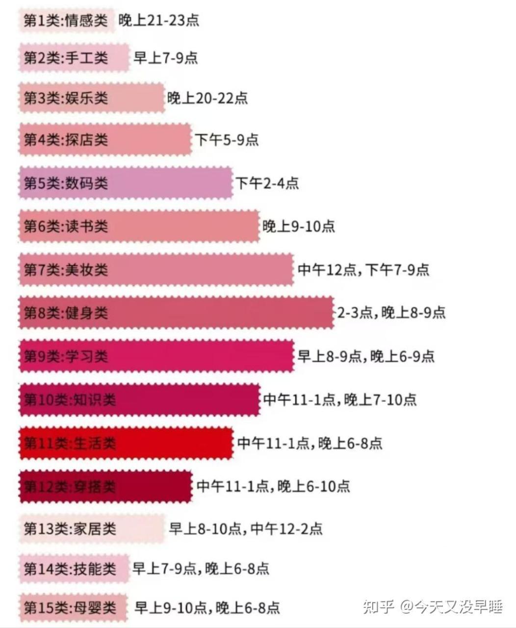 小红书卖水果需要营业执照吗