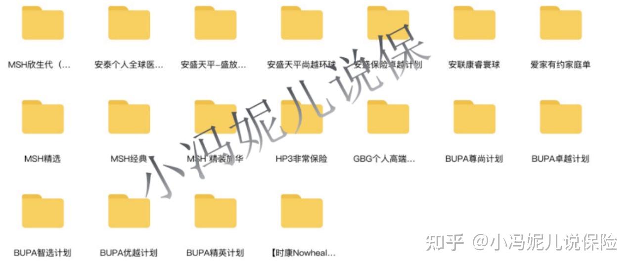 保险方面投诉哪个部门