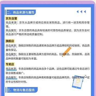 为什么自营店那么快