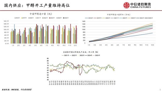 简单理解啥叫期货交易