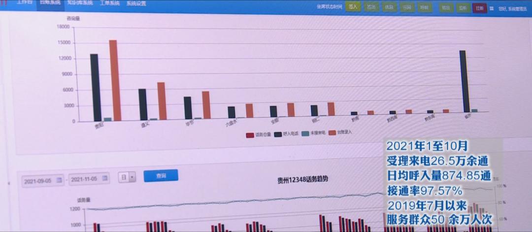 不良商家都能举报哪些行为