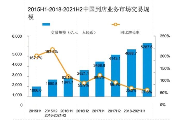 探店文案例子