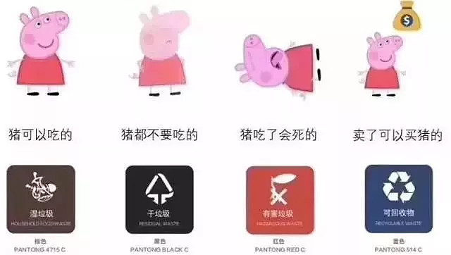 垃圾分类生意怎么赚钱