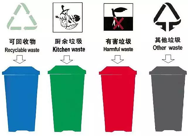 垃圾分类生意怎么赚钱