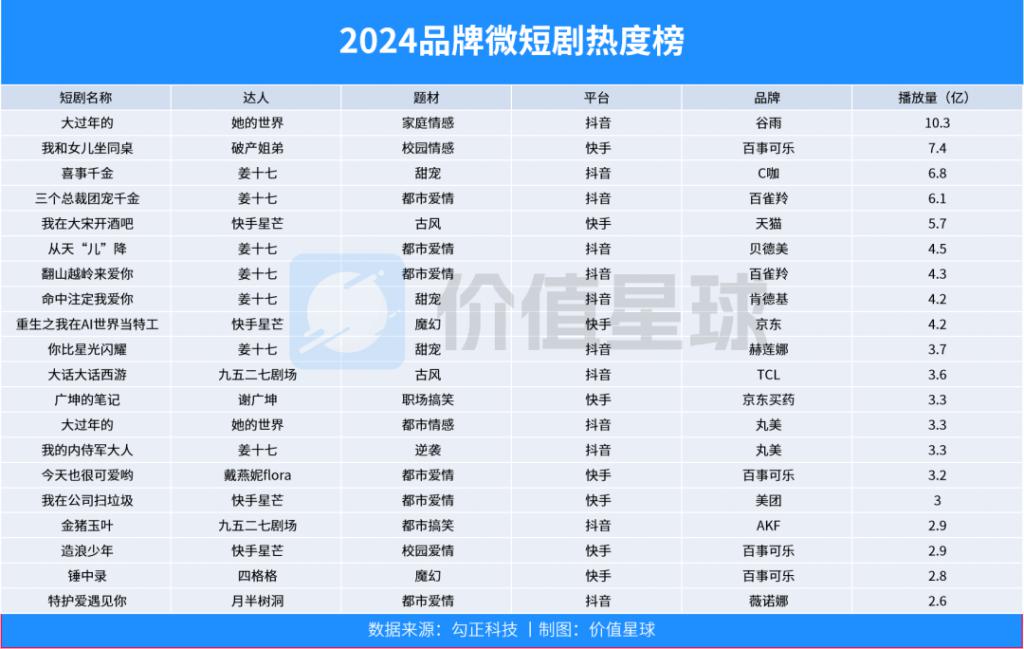声音变现行业前景怎么样