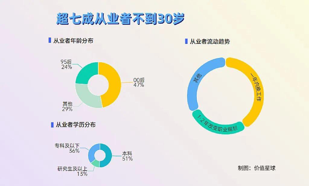 声音变现行业前景怎么样