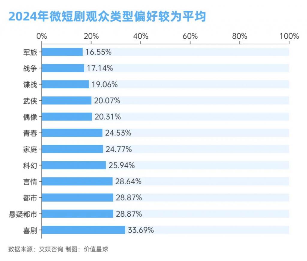 声音变现行业前景怎么样