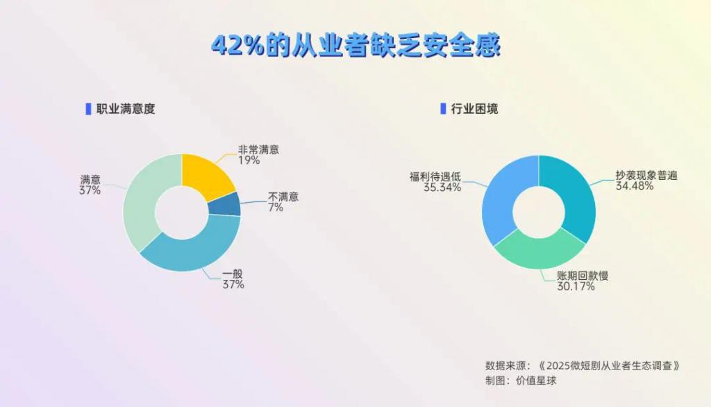 声音变现行业前景怎么样