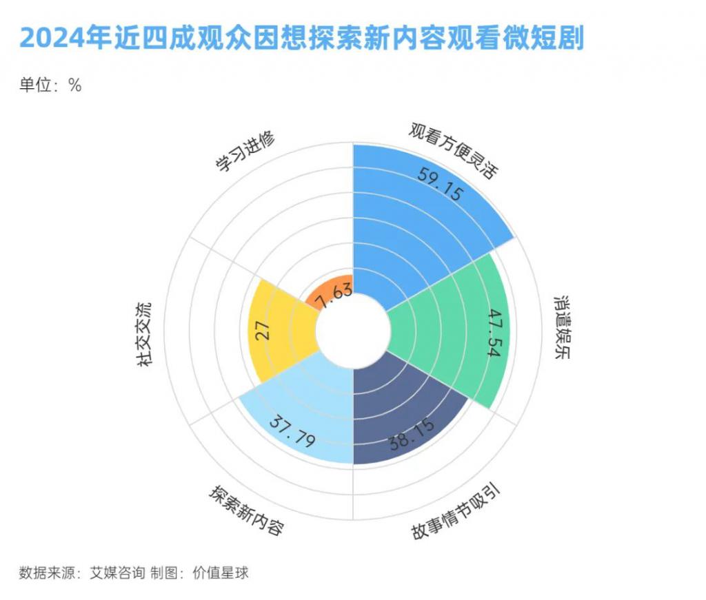 声音变现行业前景怎么样