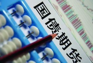 玩合约应该关注什么