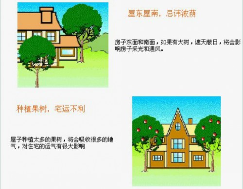 什么是建筑风水学？4