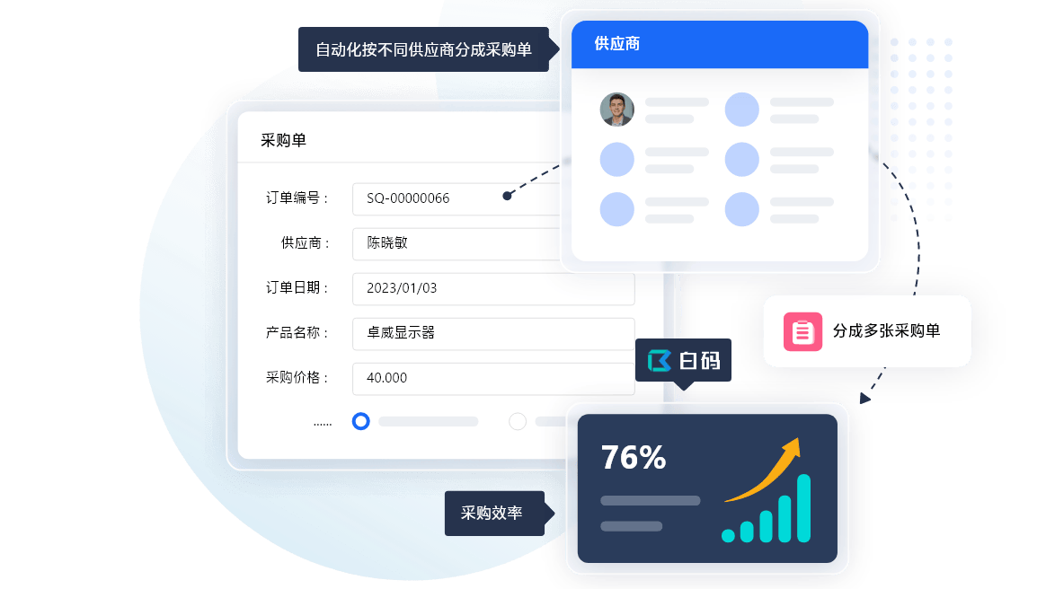 系统采购与导入