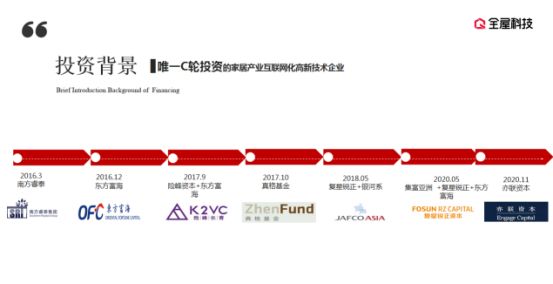 拎包项目是什么意思