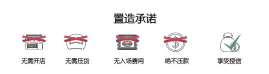 拎包项目是什么意思