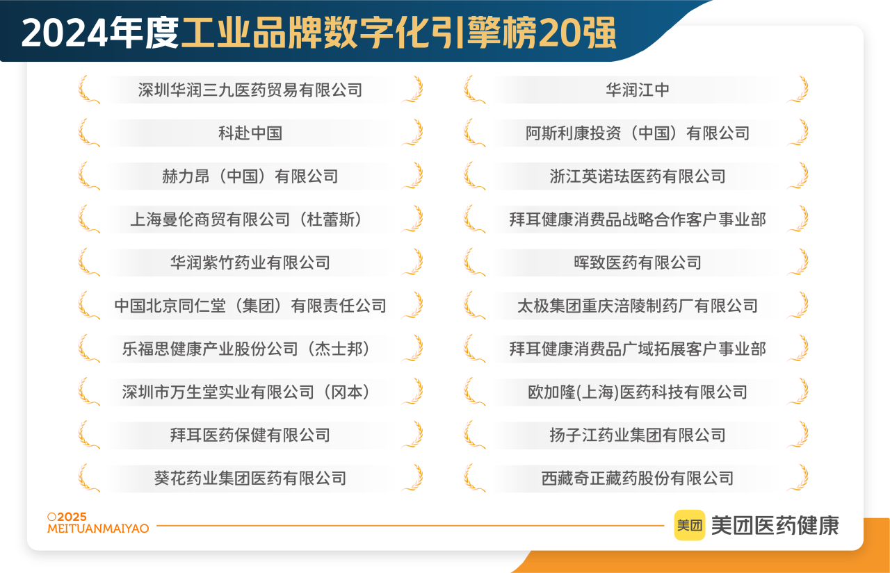 即时零售是什么意思