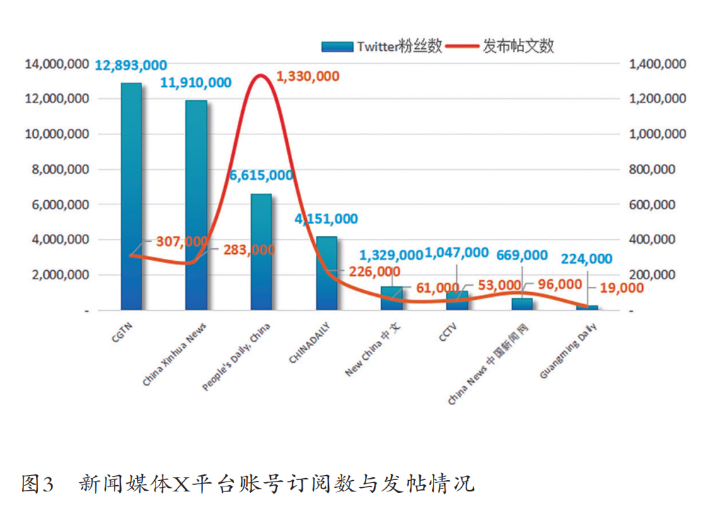 短视频靠什么盈利