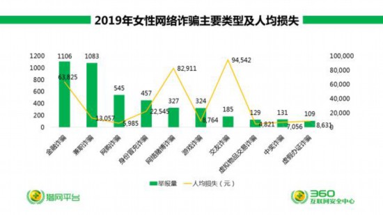 区块链最新赚钱平台