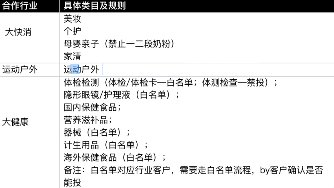抖音居家兼职怎么做