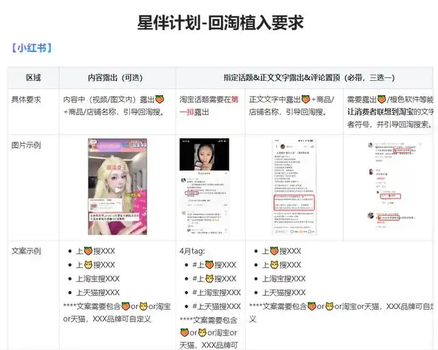 抖音居家兼职怎么做