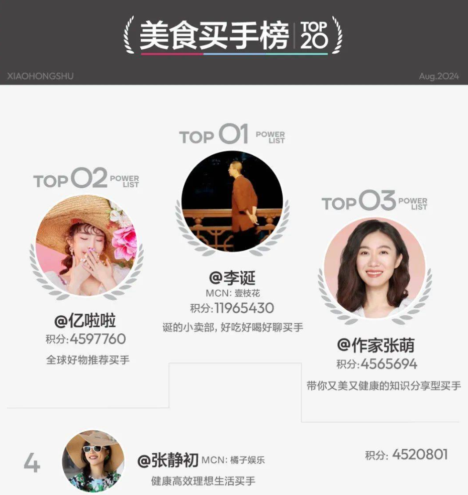 抖音居家兼职怎么做