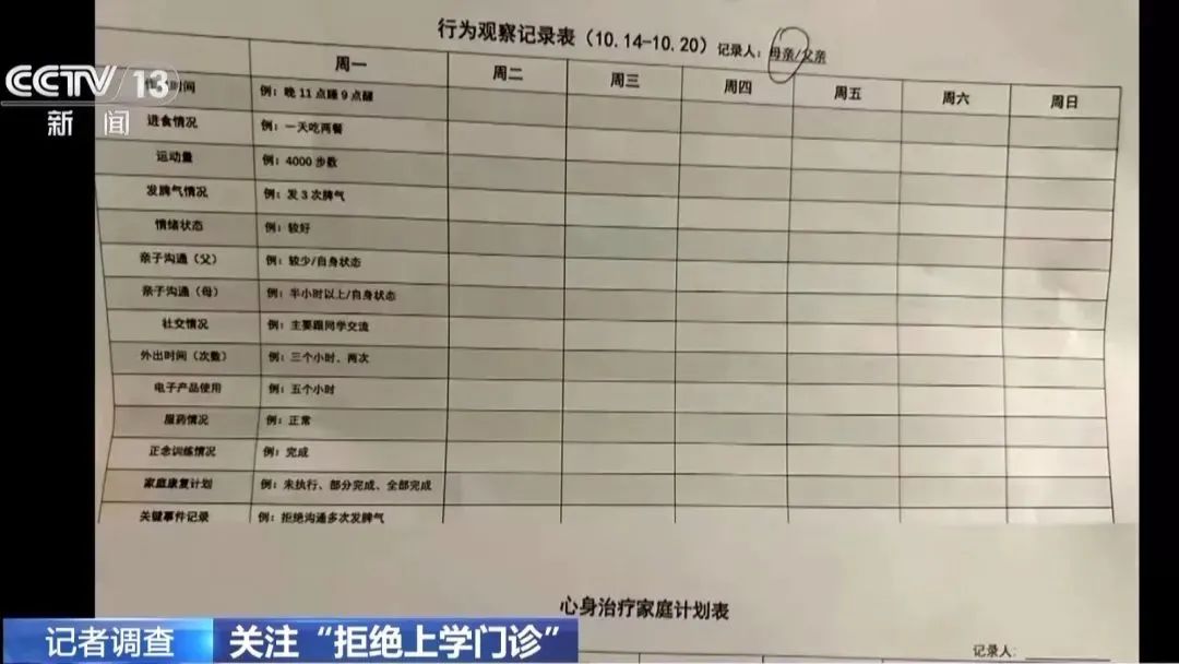 一天学一种心理学