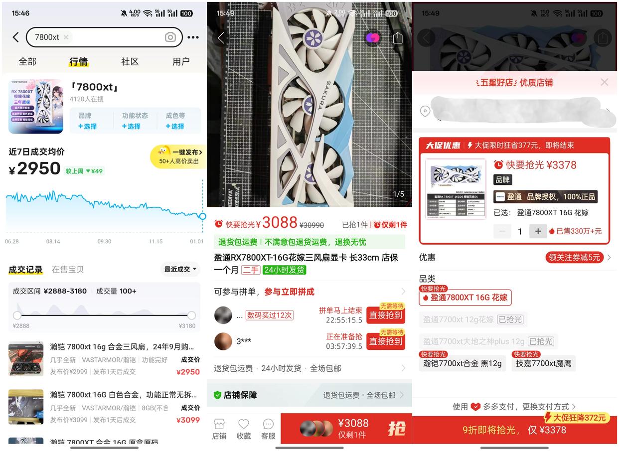 二手平台信息差套利