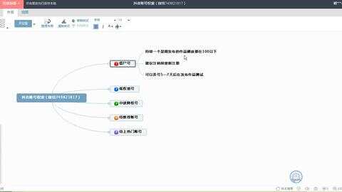 播放量多少才算上热门