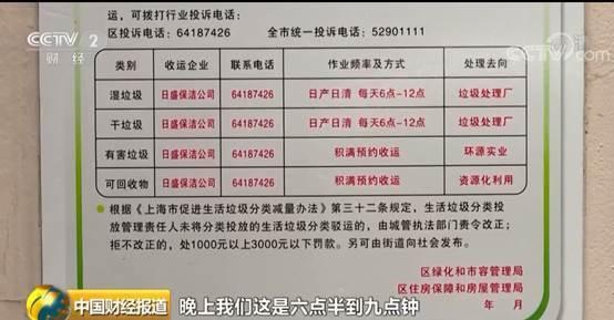 垃圾分类项目如何盈利