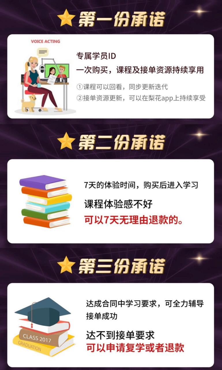 声音变现行业前景怎么样