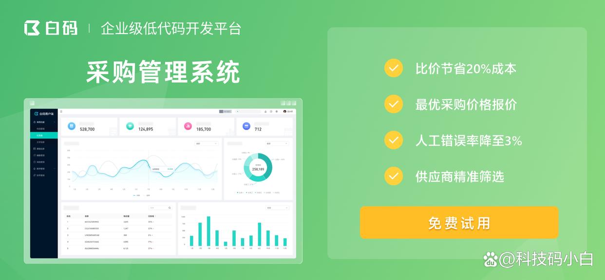 系统采购与导入