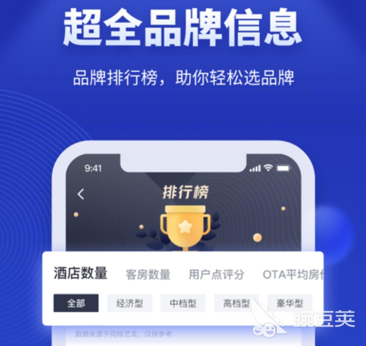 酒店比价网站哪个好