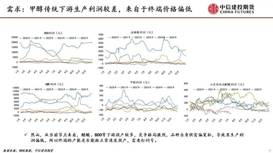简单理解啥叫期货交易