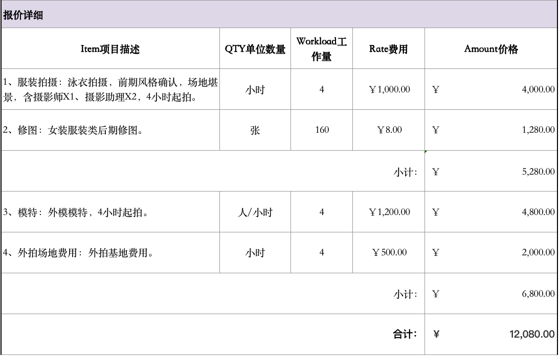 ai生成商品图软件