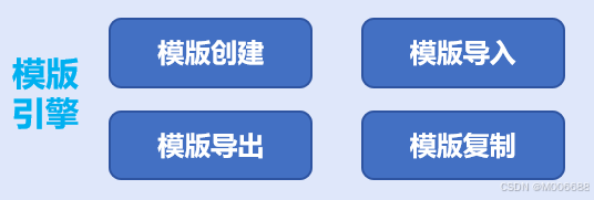 智能体开发平台有哪些