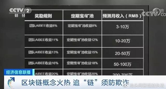 区块链零撸项目平台