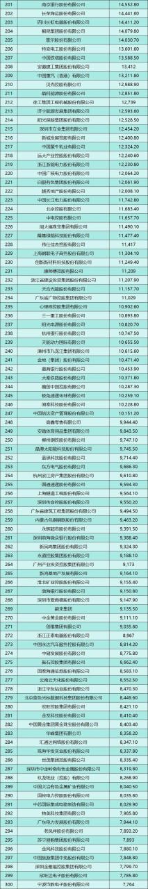 2025最新网络搬砖项目