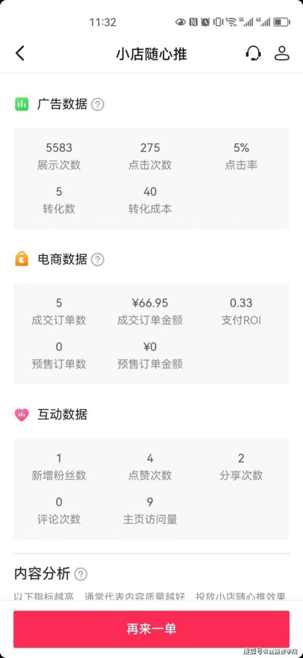 小店随心推投放诀窍