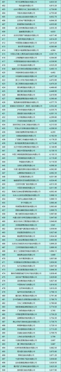 2025最新网络搬砖项目