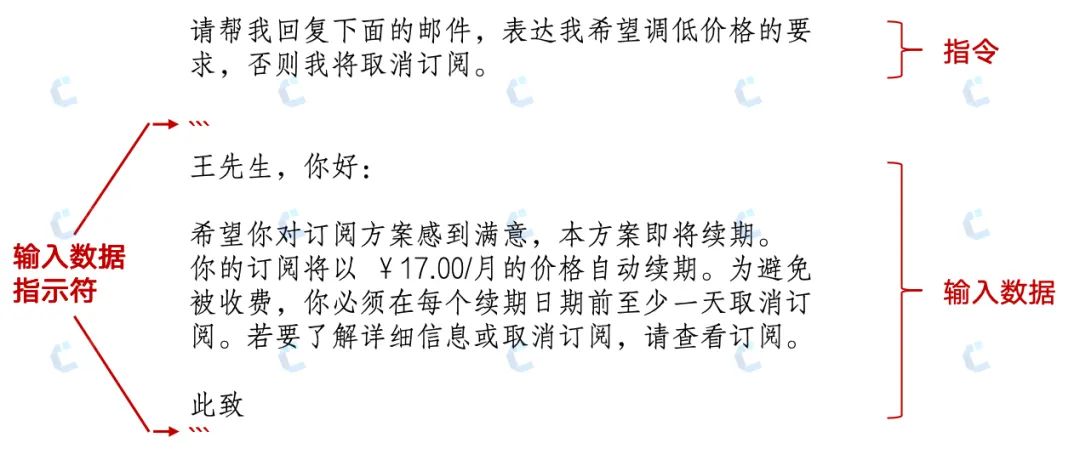 Prompt工程