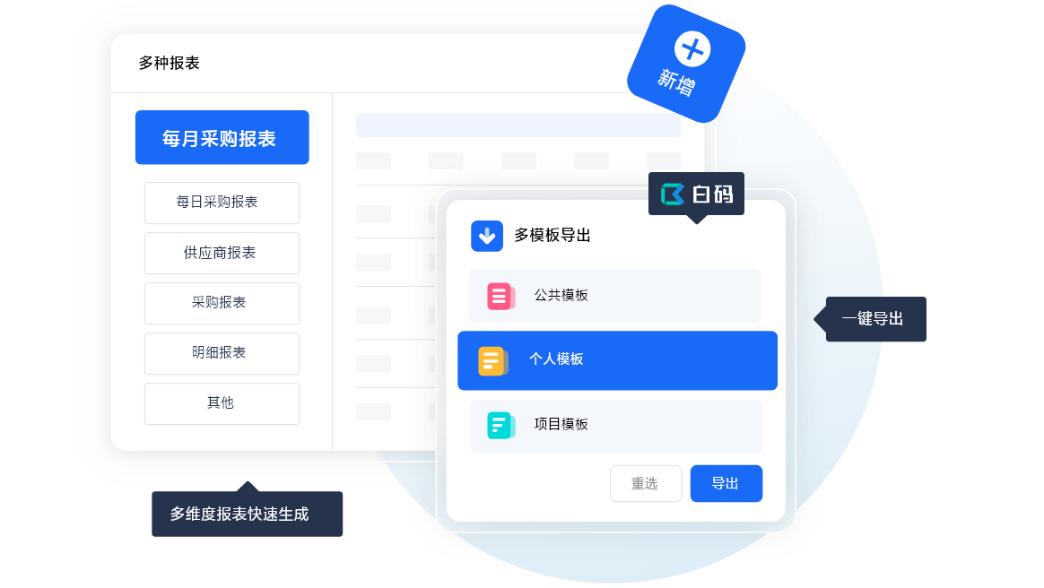 系统采购与导入