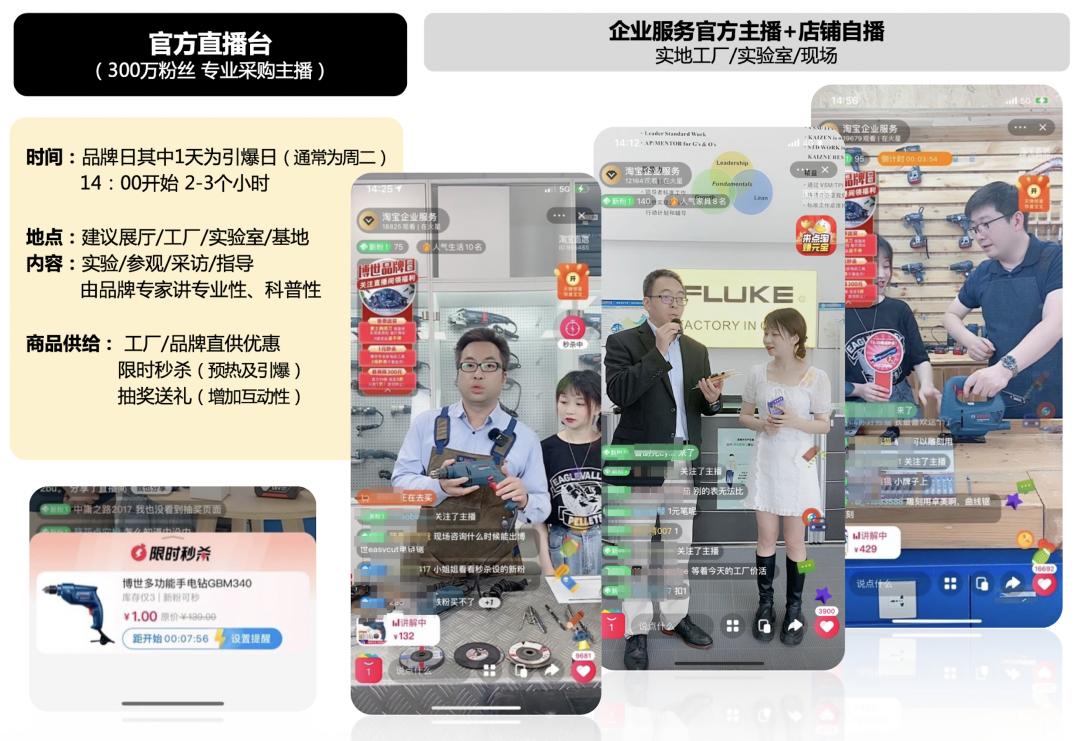 淘宝蓝海产品推荐