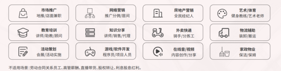 零工经济的好处和坏处