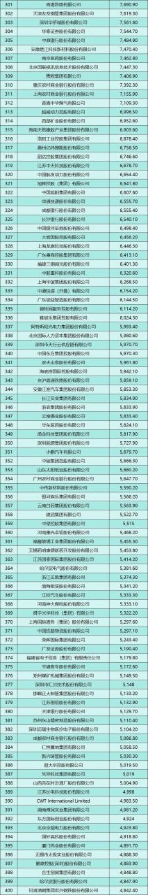 2025最新网络搬砖项目