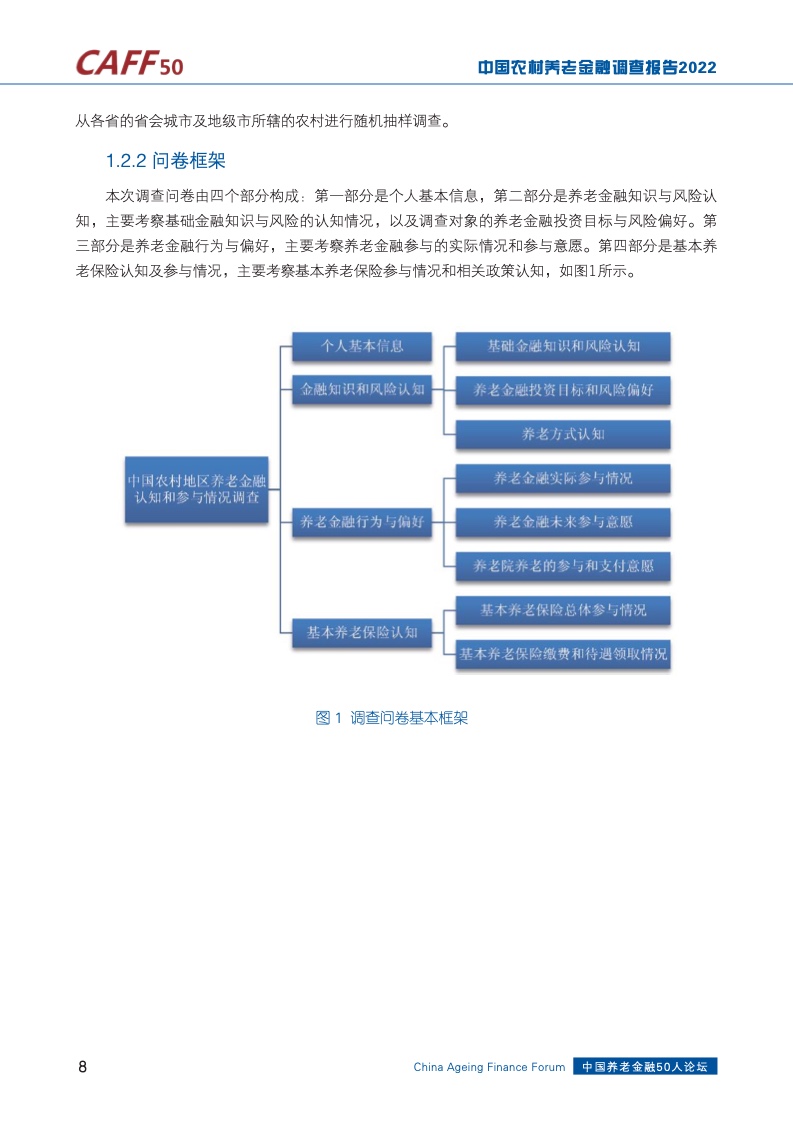 18个地级市特点