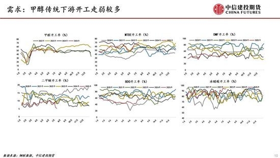 简单理解啥叫期货交易