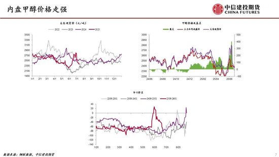 简单理解啥叫期货交易
