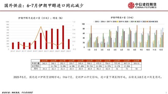 简单理解啥叫期货交易