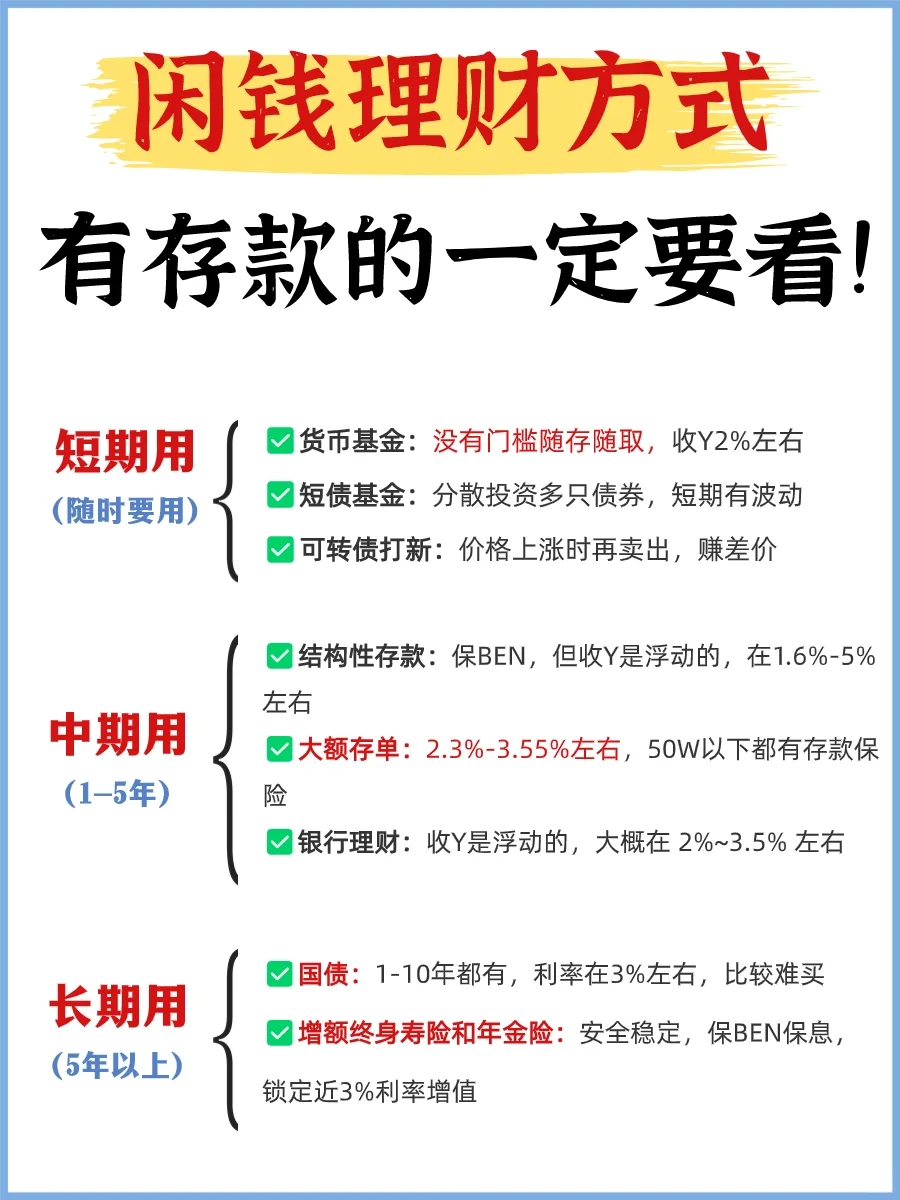 闲钱放哪里收益高又安全